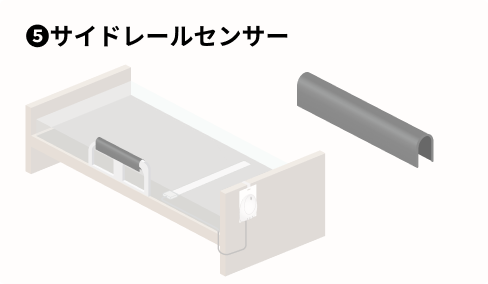 サイドレールセンサー