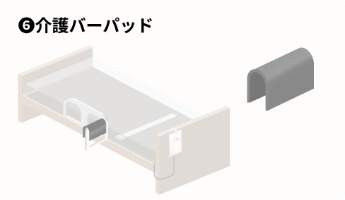 介護バーパッド