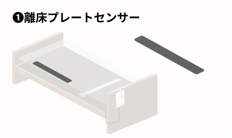 離床プレートセンサー