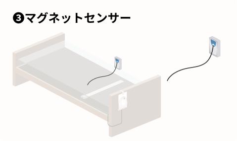 マグネットセンサー